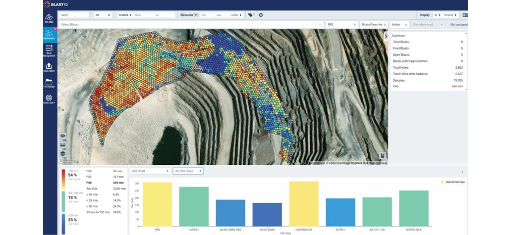Orica’s FRAGTrack automated fragmentation analysis system, enabled with high-precision georeferencing capability, provides particle size distribution down to the blast and blasthole level.