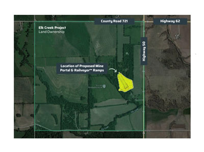 NioCorp, owner of the Elk Creek