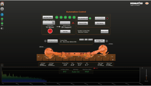 Operator view of pan and pitch dashboards for Joy longwall systems.