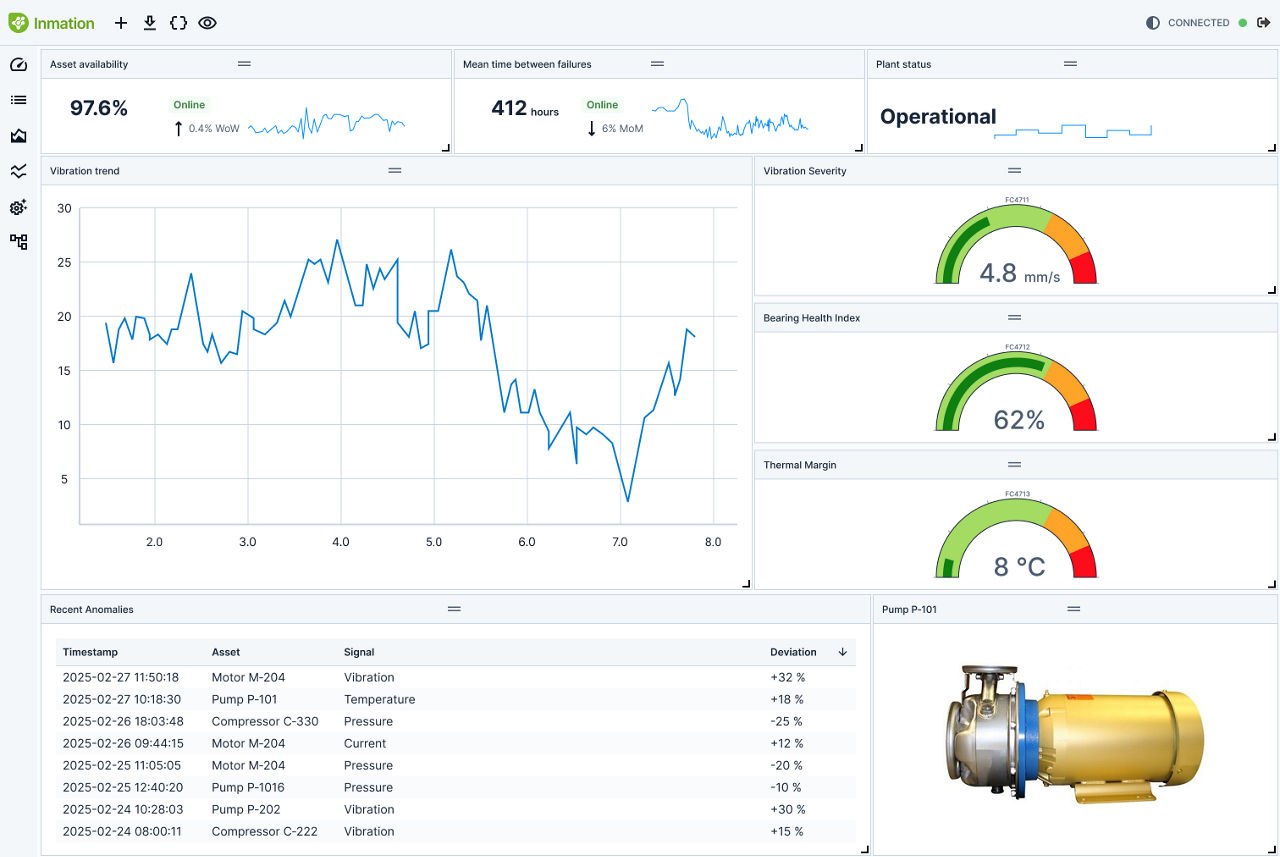 emerson-introduces-next-generation-industrial-data-fabric