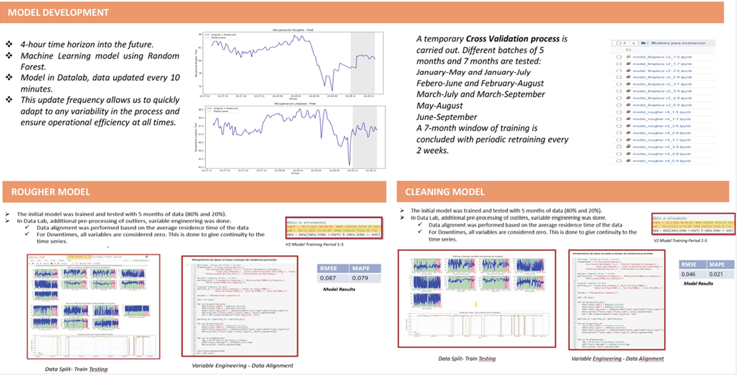Figure 1: A copper concentration plant in South America deployed a machine learning model in Seeq to maximize water recovery  in tailings thickeners. Photo: Vertix3
